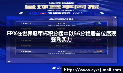 FPX在世界冠军杯积分榜中以56分稳居首位展现强劲实力